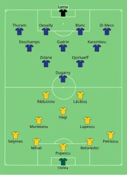 Aufstellung Frankreich gegen Rumänien