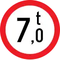 Verbot für Fahrzeuge über angegebenes tatsächliches Gewicht