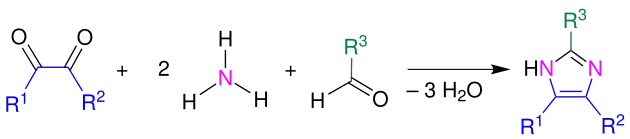 Übersicht Radziszewski-Reaktion