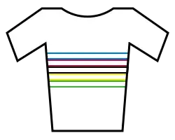 Meistertrikot Amateure und Masters (seit 2016)