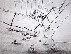 Fort Rammekens, Zeeland