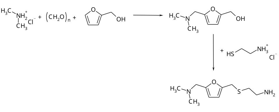 Synthese von Ranitidin (I)