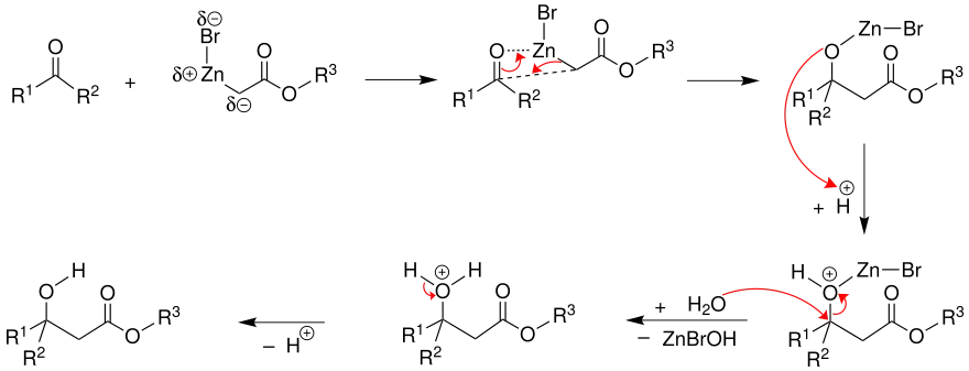 Mechanismus der Reformatzki-Reaktion