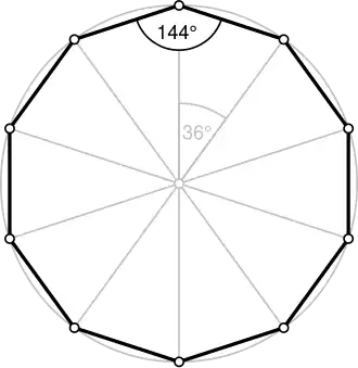 Regelmäßiges (konvexes) Zehneck