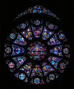Fensterrose des südlichen Querschiffs, gegliederte Rundform → Gothique classique