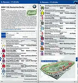 Abbildung des Fließtextes und der Rennfarben in einem Rennprogramm