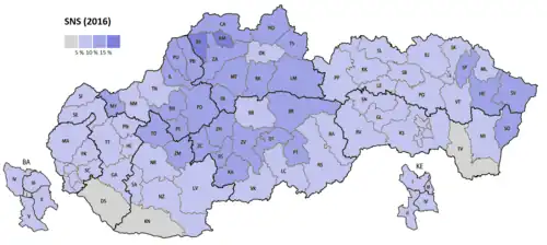 Slovenská národná strana (SNS)