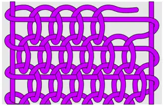 Beispiele für einen Schlingstich, …