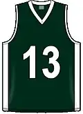 Dimitrios Diamantidis Guard 2004–2016