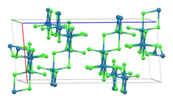 Kristallstruktur von Rhenium(III)-chlorid