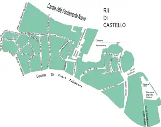 Kanäle trennen die Inseln