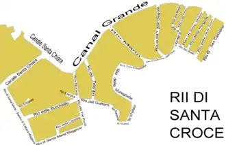 Kanäle von Santa Croce