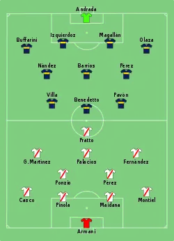 Aufstellung River Plate gegen Boca Juniors