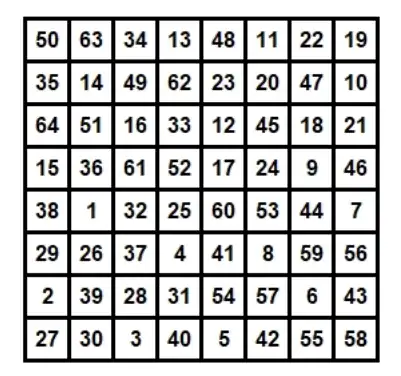 Semimagisches Rösselsprung-Quadrat