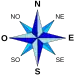 Puntos cardinales