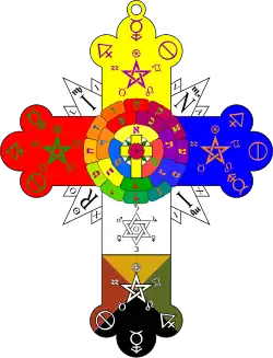 Hermetisches Rosenkreuz des Hermetic Order of the Golden Dawn, das auch als magischer Talisman fungiert