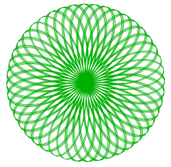 Abbildung 4: Rosette: '"`UNIQ--postMath-00000004-QINU`"'