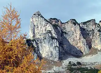 Die Rotspitze von Osten gesehen