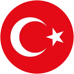 Türkei