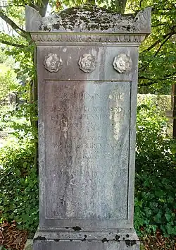 Rudolf Burckhardt (1866–1908) Zoologe. Familiengrab auf dem Wolfgottesacker, Basel