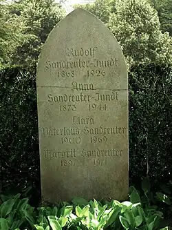 Rudolf Sandreuter-Jundt (1868–1926), Architekt. Anna, geborene Jundt (1873–1944). Margrit (1897–1971) Clara (1900–1969). Familiengrab, Friedhof am Hörnli