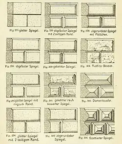Verschiedene Formen des vorderen Quaderspiegels bei einer Rustizierung (Bauformen-Lehrbuch von 1903[1])