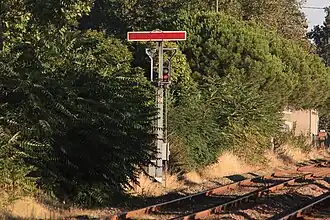 Geschlossenes französisches Flügelsignal. Der Drehpunkt befindet sich in der Mitte des Flügels.