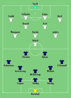 Aufstellung Schottland gegen Tschechien