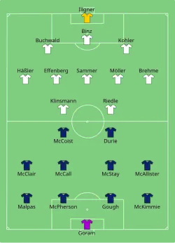 Aufstellung Deutschland gegen Schottland