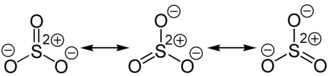 Mesomere Grenzstrukturen von Schwefeltrioxid.