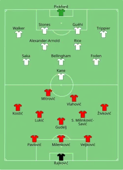 Aufstellung Serbien gegen England