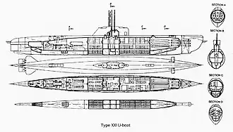 Konstruktionszeichnung