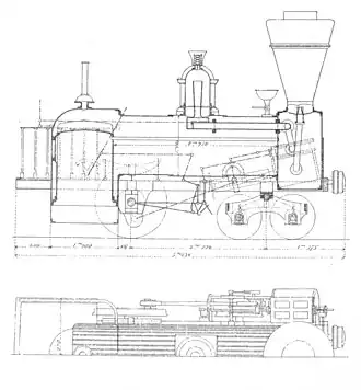 SStB – Gratz bis Laibach
