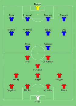 Aufstellung Schweiz gegen Kroatien