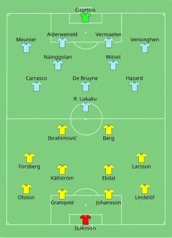 Aufstellung Schweden gegen Belgien