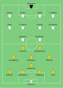 Aufstellung Schweden gegen Bulgarien