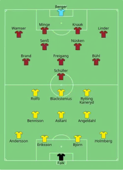 Aufstellung Schweden gegen Deutschland