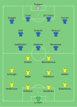 Aufstellung Schweden gegen Italien