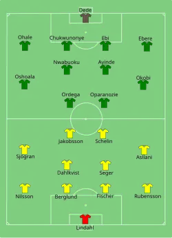 Aufstellung Schweden gegen Nigeria