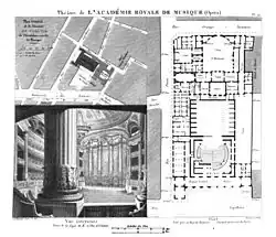 Innenansicht und Grundriss (1822)