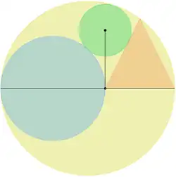 Zeichnung zu Beispiel 2 (siehe Artikeltext)