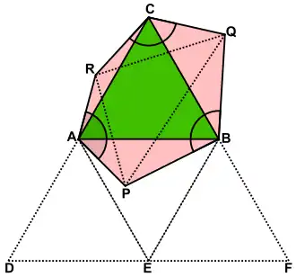 Abb. 1: Konvexes Sechseck