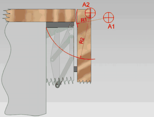 Mehrgelenkscharnier (Animation)