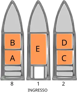 Schema der Darstellung Geschichten der Jungfrau