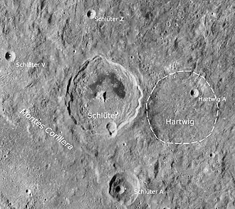 Hartwig und Schlüter (LROC-WAC)