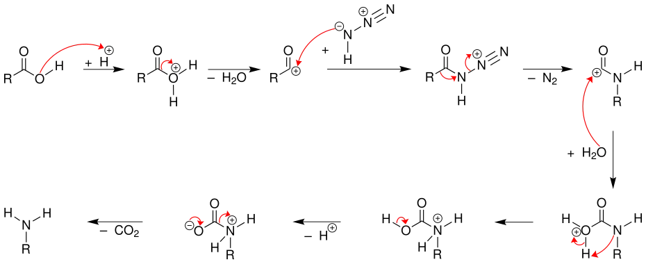 Mechanismus der Schmidt-Reaktion der Carbonsäuren