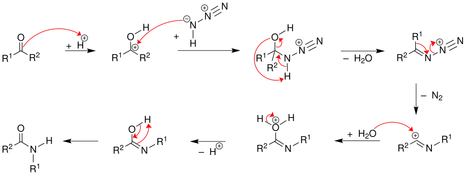 Mechanismus der Schmidt-Reaktion der Ketone
