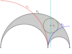 Schoch-Gerade (cyanfarben) und Schoch-Kreis W15