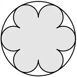 Sechspass (geometrische Darstellung)