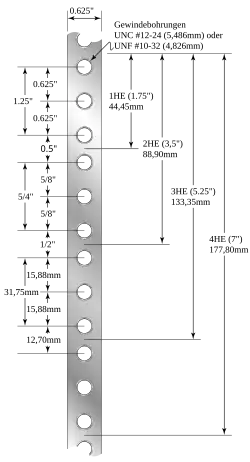 Abmessungen eines 19″-Racks